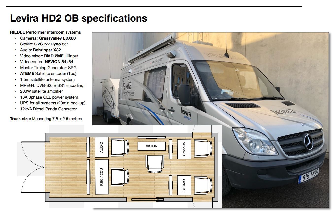 HD2spec